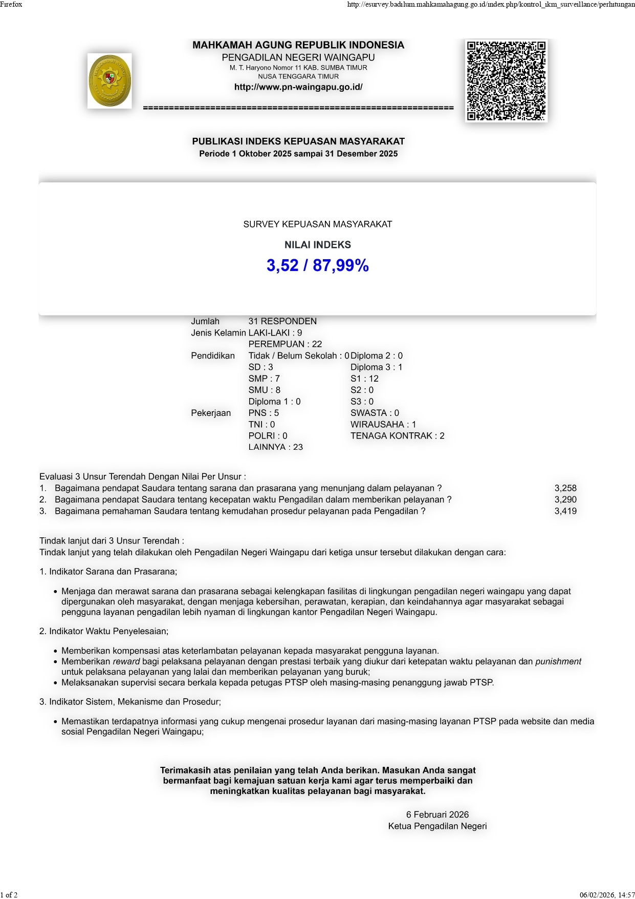 4. Publikasi IKM Triwulan IV Tahun 2025 page 0001