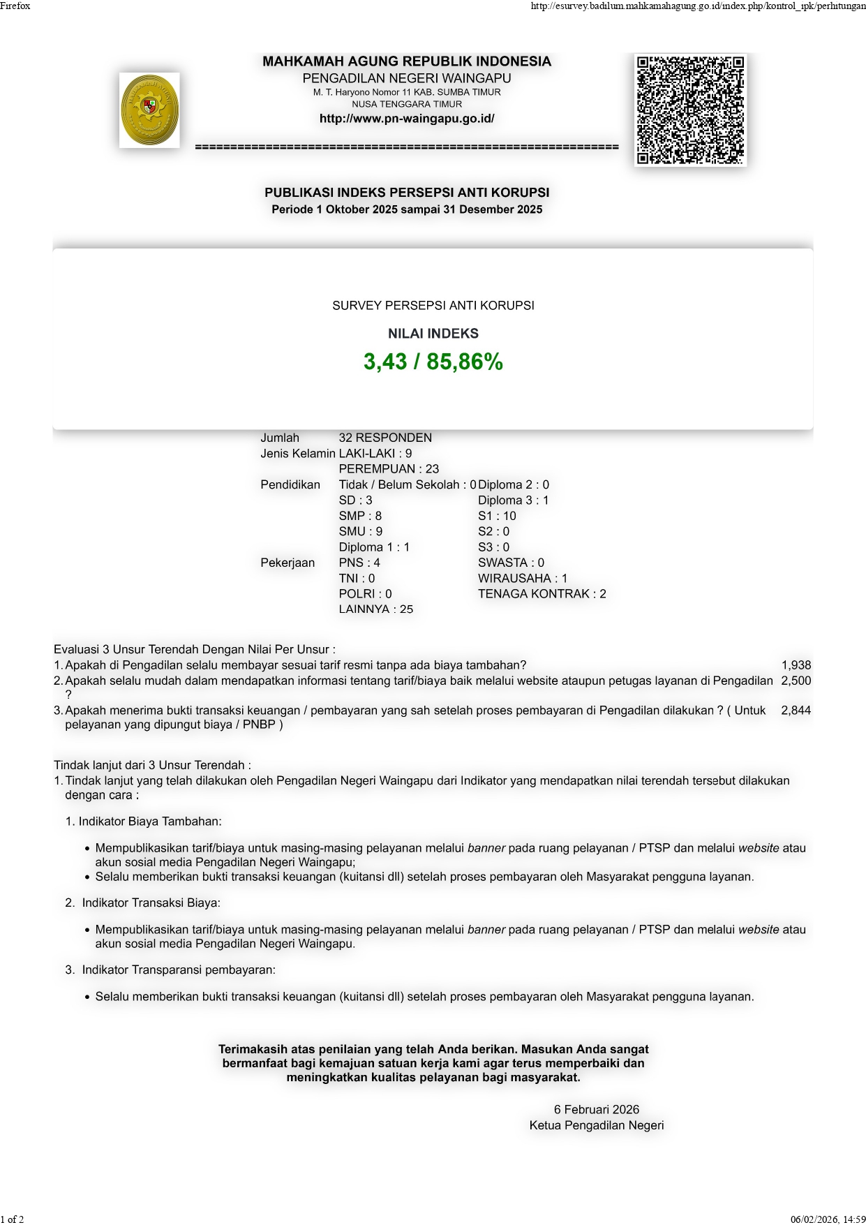 4. Publikasi IPAK Triwulan IV Tahun 2025 page 0001